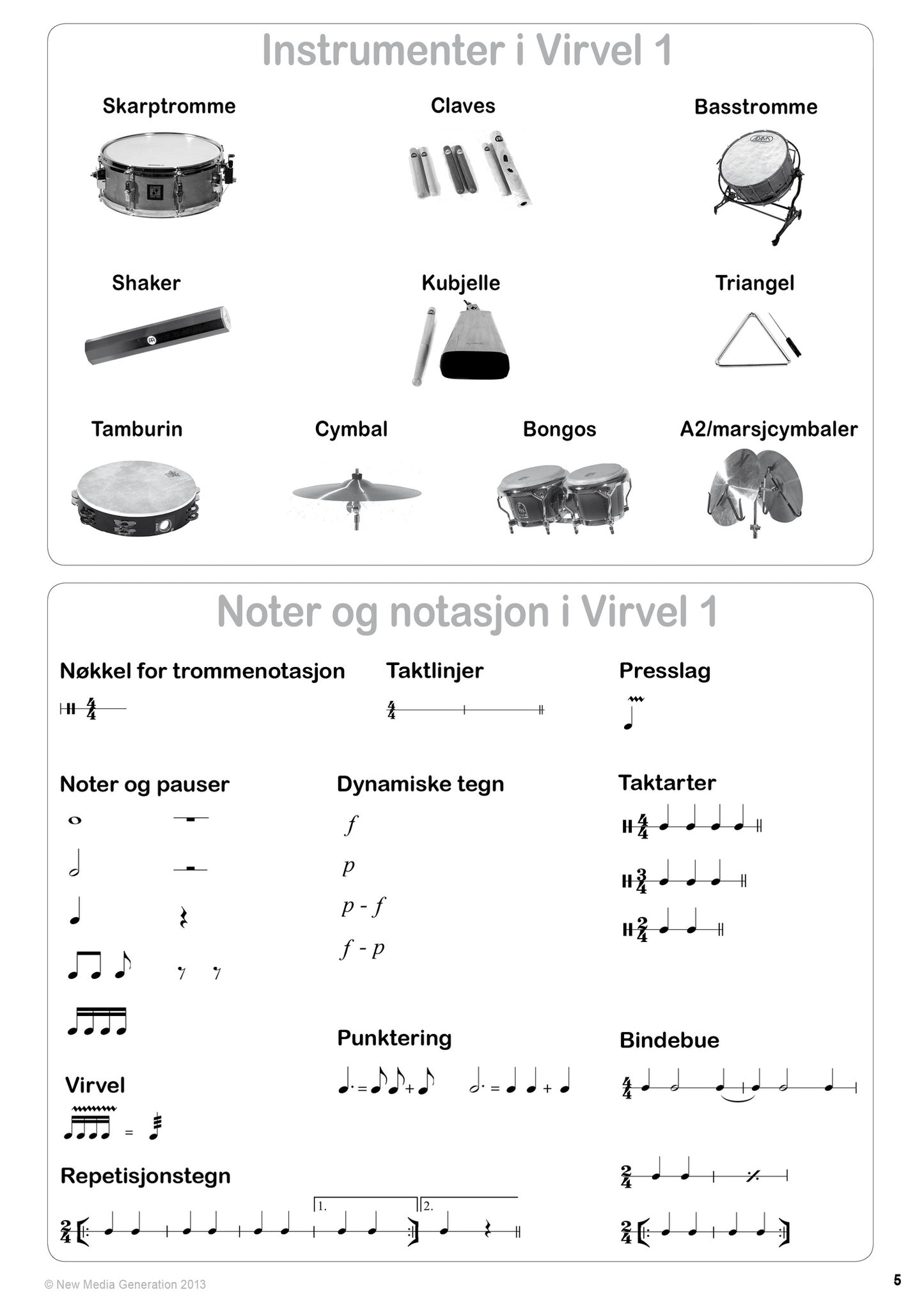 Virvel 1 trenerbok - instrumenter du blir kjent med og notasjon du lærer